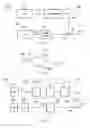 Fig. 02 - Content search