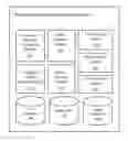 Fig. 01 - System and method for reducing similar photos for display and product design