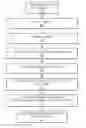 Fig. 01 - Object based image search