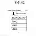 Fig. 43 - Table relation analysis assisting apparatus and table relation analysis assisting method