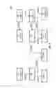Fig. 08 - Web services for smart entity management for sensor systems