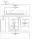 Fig. 01 - Recommending fields for a query based on prior queries