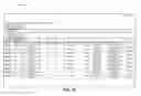 Fig. 08 - Recommending fields for a query based on prior queries