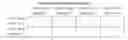 Fig. 04 - Group determination based on multi-table dictionary codes