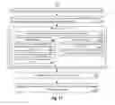 Fig. 08 - Building heavy hitter summary for query optimization