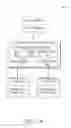Fig. 02 - Executing a distributed execution model with untrusted commands