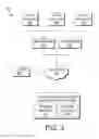 Fig. 04 - Executing a distributed execution model with untrusted commands