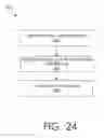 Fig. 37 - Executing a distributed execution model with untrusted commands