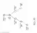 Fig. 48 - Executing a distributed execution model with untrusted commands