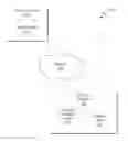 Fig. 01 - Optimizing integrated circuit designs based on interactions between multiple integration design rules