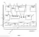 Fig. 05 - System and method for application specific integrated circuit design