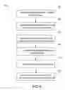 Fig. 07 - System and method for application specific integrated circuit design