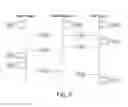 Fig. 03 - Methods and systems of securely transferring data