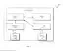 Fig. 02 - Return oriented programming attack protection