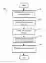 Fig. 01 - Quantitative unified analytic neural networks