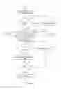 Fig. 09 - Quantitative unified analytic neural networks