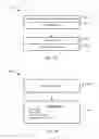 Fig. 07 - Establishing data security over an internet of things (IoT) network