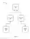 Fig. 08 - Establishing data security over an internet of things (IoT) network