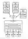 Fig. 02 - Conditional disclosure of individual-controlled content in group contexts