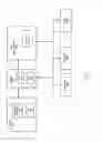 Fig. 02 - Cryptographic operations for secure page mapping in a virtual machine environment