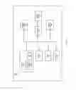Fig. 08 - Cryptographic operations for secure page mapping in a virtual machine environment