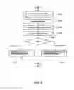 Fig. 06 - Body information analysis apparatus with augmented reality and eyebrow shape preview method thereof