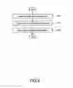 Fig. 09 - Body information analysis apparatus with augmented reality and eyebrow shape preview method thereof