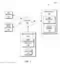Fig. 02 - Determining quality of images for user identification