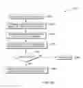 Fig. 09 - Determining quality of images for user identification