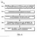 Fig. 07 - PATTERN MATCHING