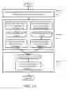 Fig. 02 - Method and system for object tracking in multiple non-linear distortion lenses