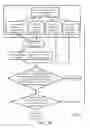 Fig. 06 - Method and system for object tracking in multiple non-linear distortion lenses
