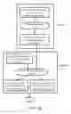 Fig. 07 - Method and system for object tracking in multiple non-linear distortion lenses
