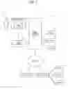 Fig. 02 - Learned model generating method, learned model generating device, and learned model use device