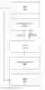 Fig. 01 - Contactless enablement and disablement