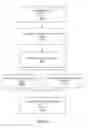 Fig. 06 - Contactless enablement and disablement
