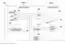 Fig. 01 - Creative support for ad copy editors using lexical ambiguity