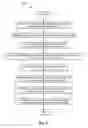 Fig. 03 - Creative support for ad copy editors using lexical ambiguity