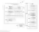 Fig. 01 - Systems and methods of access control and system integration