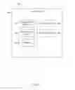 Fig. 07 - Systems and methods of access control and system integration