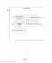 Fig. 08 - Systems and methods of access control and system integration