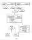 Fig. 02 - Real-time wait estimation and prediction via embedded sensors