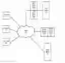 Fig. 01 - System and method for implementing a diagnostic software tool