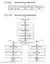 Fig. 11 - Area-efficient implementations of graphics instructions