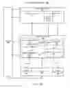 Fig. 12 - Area-efficient implementations of graphics instructions