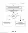 Fig. 29 - Area-efficient implementations of graphics instructions