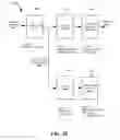 Fig. 33 - Area-efficient implementations of graphics instructions