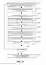 Fig. 34 - Area-efficient implementations of graphics instructions