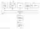 Fig. 01 - Cache arrangement for graphics processing systems