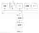 Fig. 02 - Cache arrangement for graphics processing systems
